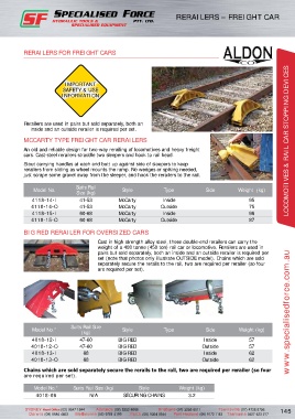 Page 153 - SF RAIL CAT_V2.0_WEB_F2-UPDATE-090519