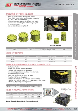 Page 189 - SF RAIL CAT_V2.0_WEB_F2-UPDATE-090519